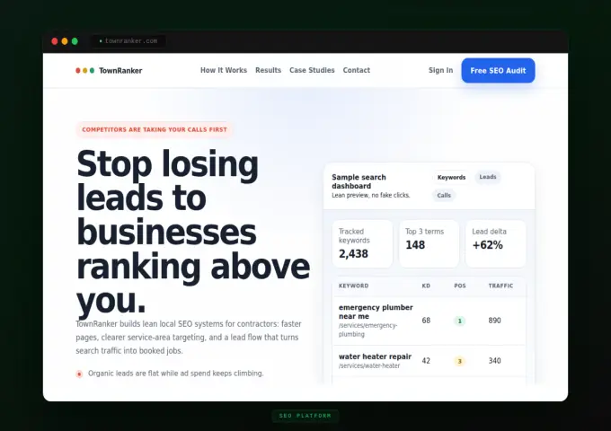 townranker.com